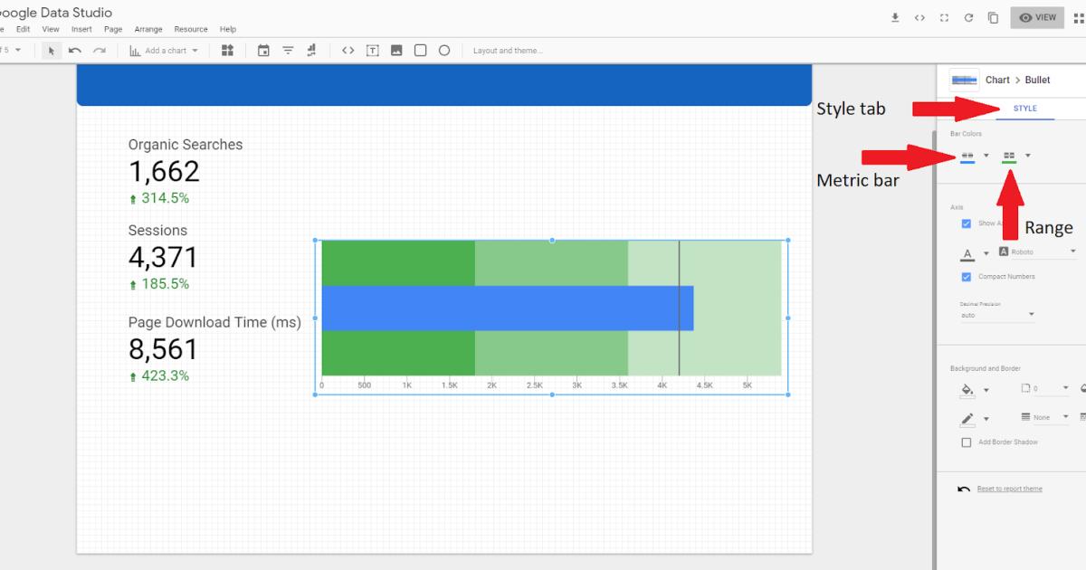 Thay đổi màu sắc của biểu đồ